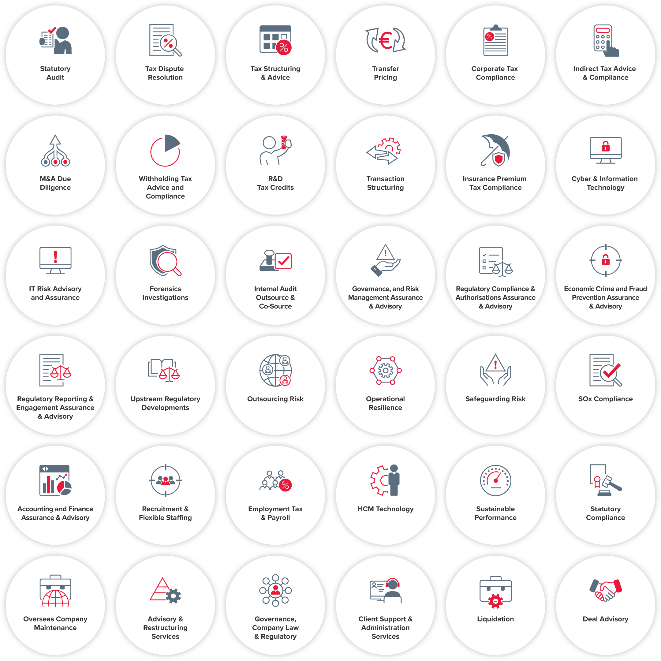 Statutory Audit Tax Dispute Resolution Tax Structuring & Advice Transfer Pricing Corporate Tax Compliance Indirect Tax Advice & Compliance M&A Due Diligence Withholding Tax Advice and Compliance R&D Tax Credits Transaction Structuring Insurance Premium Tax Compliance Cyber & Information Technology  IT Risk Advisory and Assurance Forensics Investigations  Internal Audit Outsource & Co-Source Governance, and Risk Management Assurance & Advisory Regulatory Compliance & Authorisations Assurance & Advisory Economic Crime and Fraud Prevention Assurance & Advisory Regulatory Reporting & Engagement Assurance & Advisory Upstream Regulatory Developments Outsourcing Risk Operational Resilience  Safeguarding Risk  SOx Compliance Accounting and Finance Assurance & Advisory Recruitment & Flexible Staffing Employment Tax & Payroll HCM Technology Sustainable Performance Statutory Compliance Overseas Company Maintenance Advisory & Restructuring Services Governance, Company Law & Regulatory Client Support & Administration Services Liquidation Deal Advisory