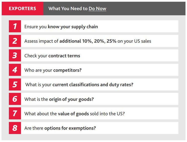 steps-for-exporters-tariffs-bdo
