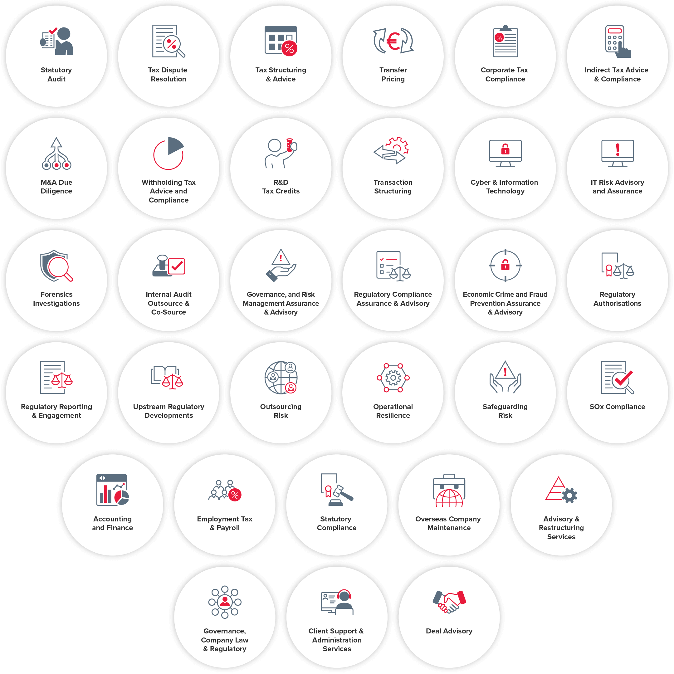 fintech-services-bdo