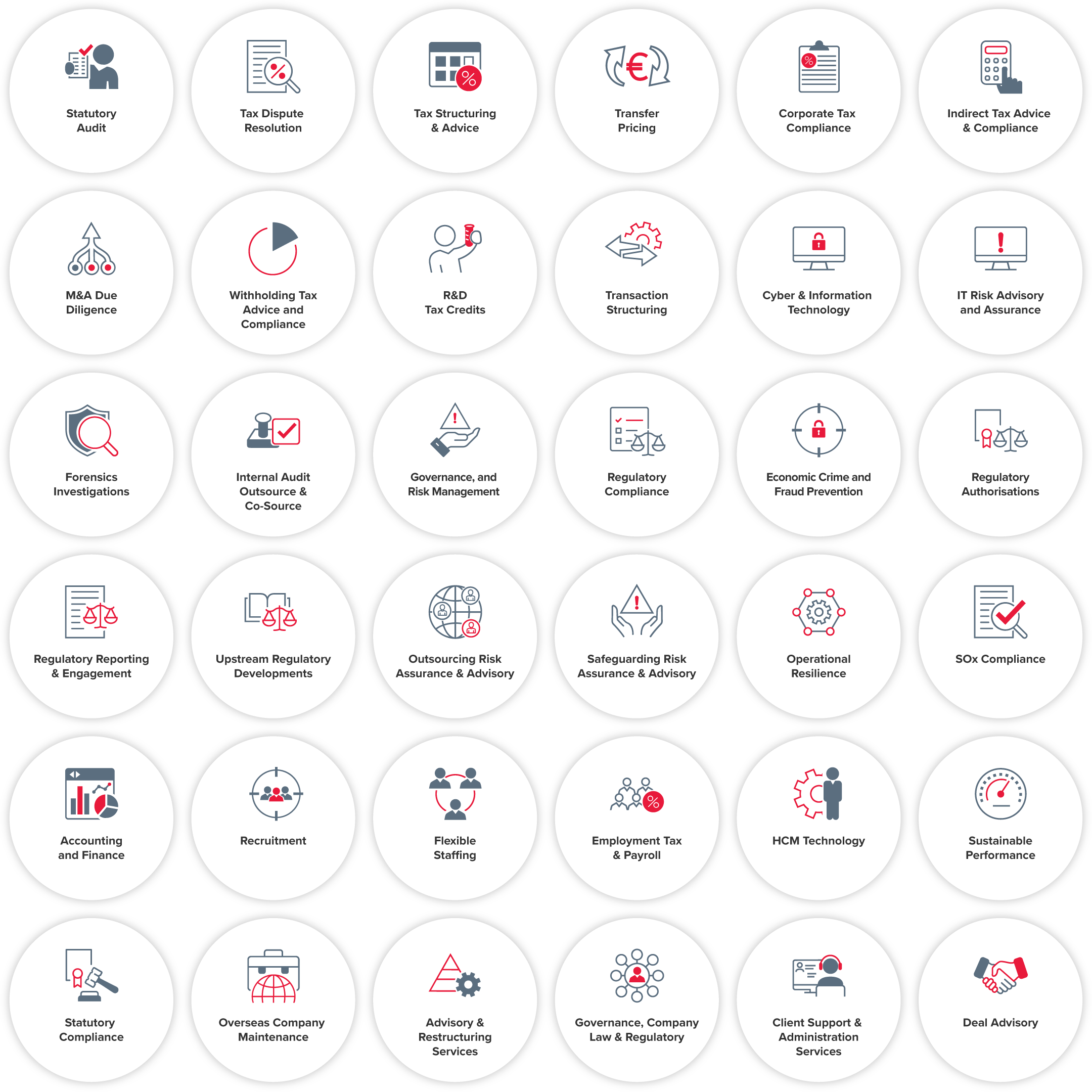 Statutory Audit Tax Dispute Resolution Tax Structuring & Advice Transfer Pricing Corporate Tax Compliance Indirect Tax Advice & Compliance M&A Due Diligence Withholding Tax Advice and Compliance R&D Tax Credits Transaction Structuring Cyber & Information Technology  IT Risk Advisory and Assurance Forensics Investigations  Internal Audit Outsource & Co-Source Governance, and Risk Management  Regulatory Compliance Economic Crime and Fraud Prevention Regulatory Authorisations Regulatory Reporting & Engagement  Upstream Regulatory Developments Outsourcing Risk Assurance & Advisory Safeguarding Risk Assurance & Advisory Operational Resilience  SOx Compliance Accounting and Finance  Recruitment Flexible staffing Employment Tax & Payroll HCM Technology Sustainable Performance Statutory Compliance Overseas Company Maintenance Advisory & Restructuring Services Governance, Company Law & Regulatory Client Support & Administration Services Deal Advisory