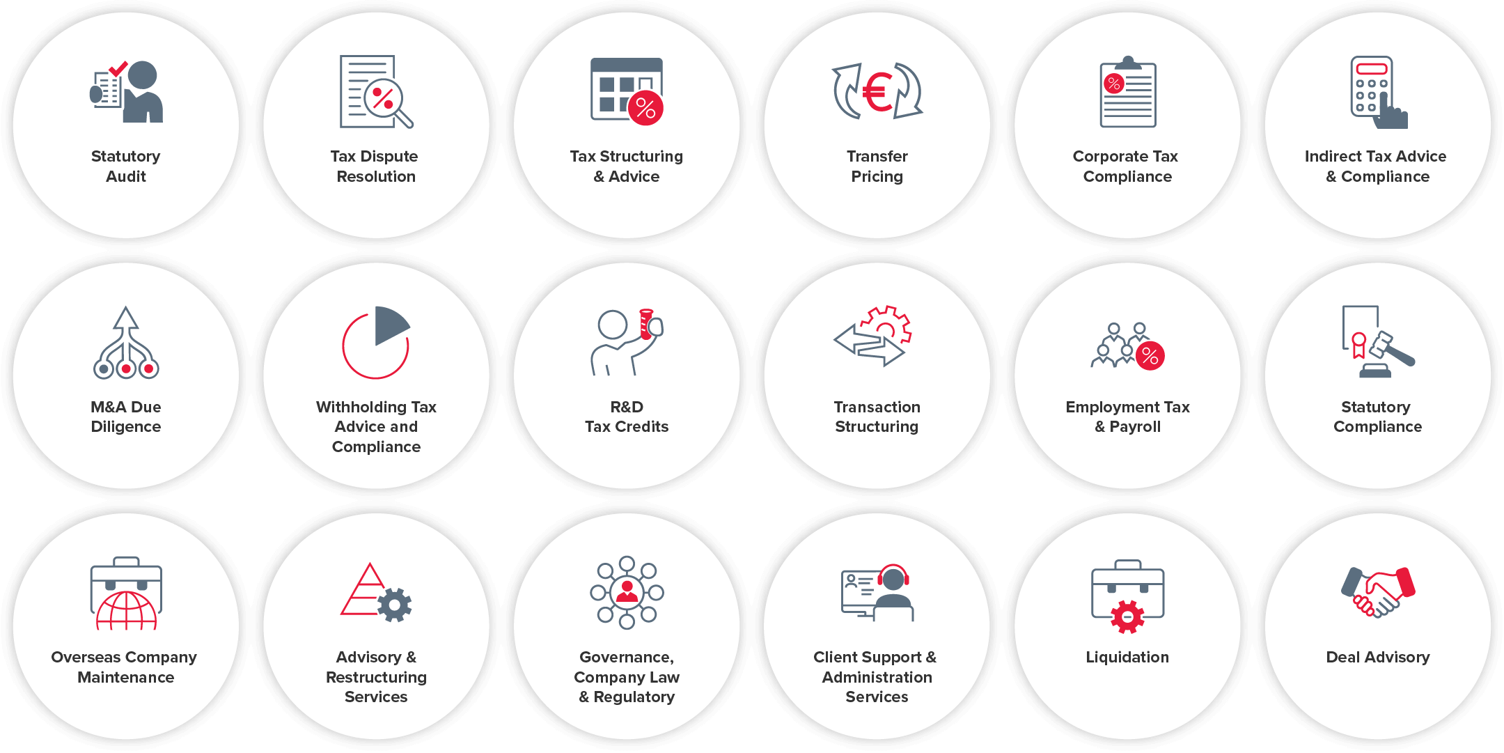 corporate-service-providers-services-bdo