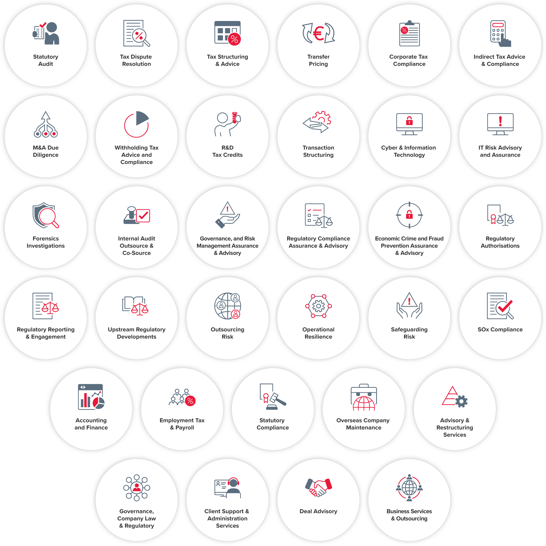 fintech-services-bdo