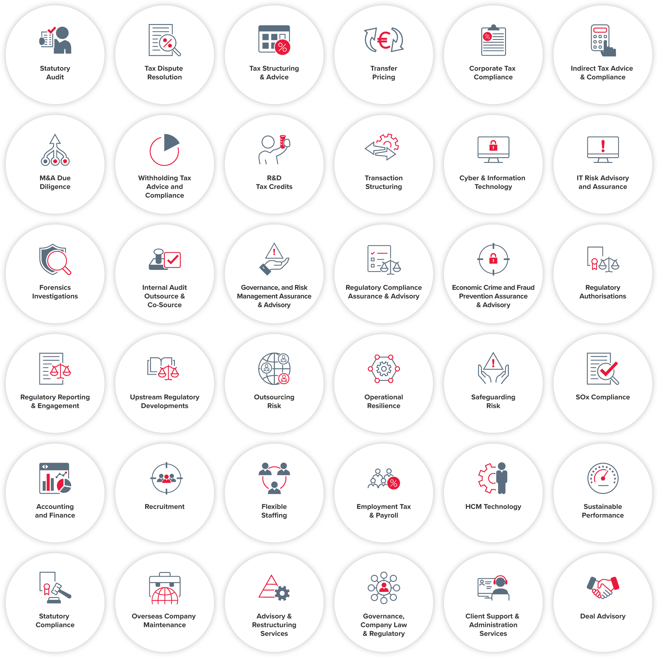 Statutory Audit Tax Dispute Resolution Tax Structuring & Advice Transfer Pricing Corporate Tax Compliance Indirect Tax Advice & Compliance M&A Due Diligence Withholding Tax Advice and Compliance R&D Tax Credits Transaction Structuring Cyber & Information Technology  IT Risk Advisory and Assurance Forensics Investigations  Internal Audit Outsource & Co-Source Governance, and Risk Management  Regulatory Compliance Assurance & Advisory Economic Crime and Fraud Prevention Regulatory Authorisations Regulatory Reporting & Engagement  Upstream Regulatory Developments Outsourcing Risk Operational Resilience  Safeguarding Risk  SOx Compliance Accounting and Finance  Recruitment Flexible Staffing Employment Tax & Payroll HCM Technology Sustainable Performance Statutory Compliance Overseas Company Maintenance Advisory & Restructuring Services Governance, Company Law & Regulatory Client Support & Administration Services Deal Advisory