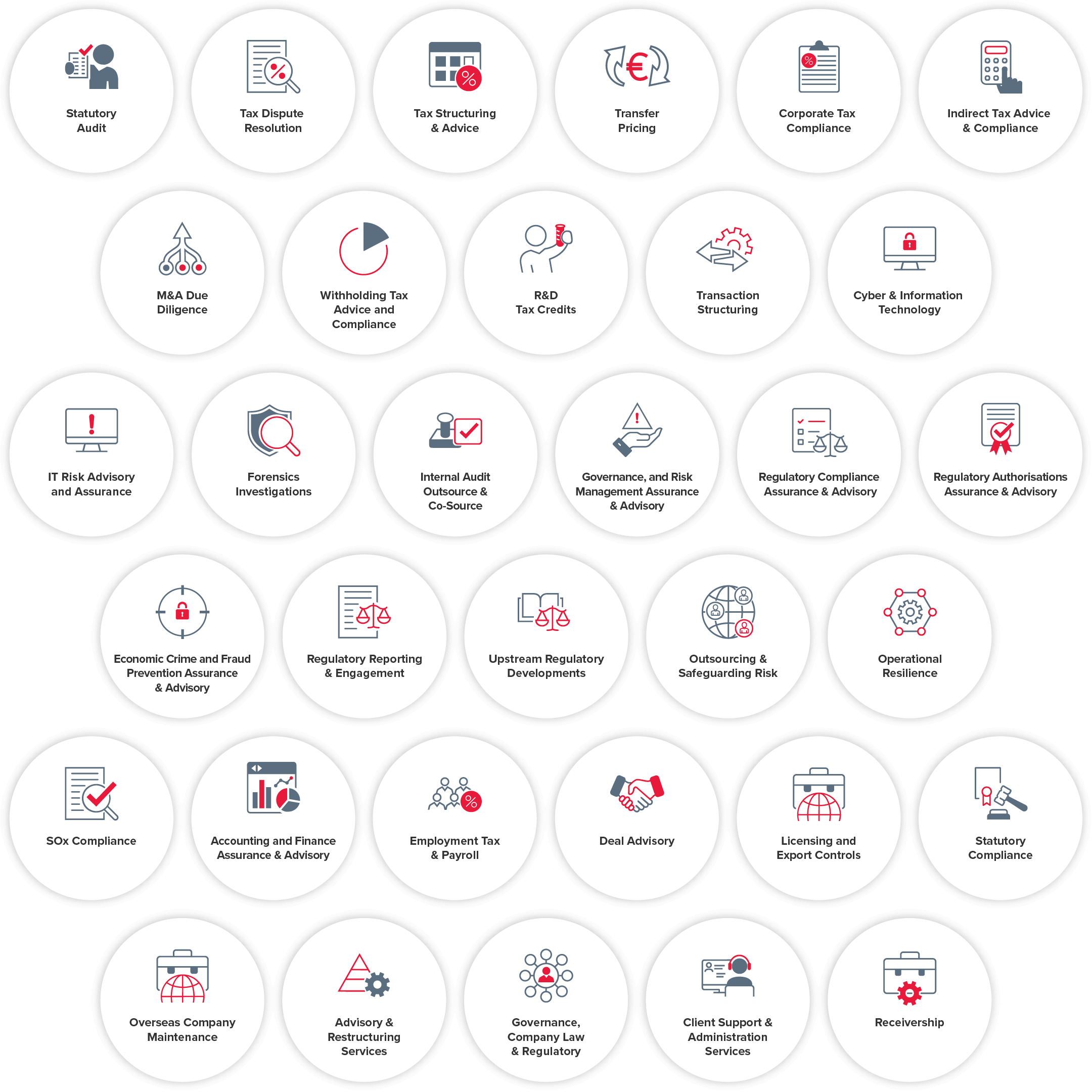 banking-alt-finance-services-bdo