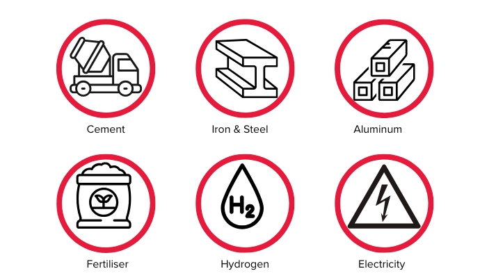 Logo-of-Cement-Iron-&-steel-aluminium-fertiliser-hydrogen-electricity